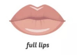 Full Lips
