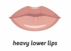 Heavy Lower Lips