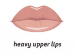 Heavy Upper Lips